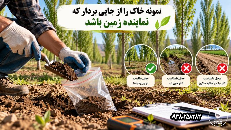 نمونه خاک را از جایی بردار که نماینده زمین باشد